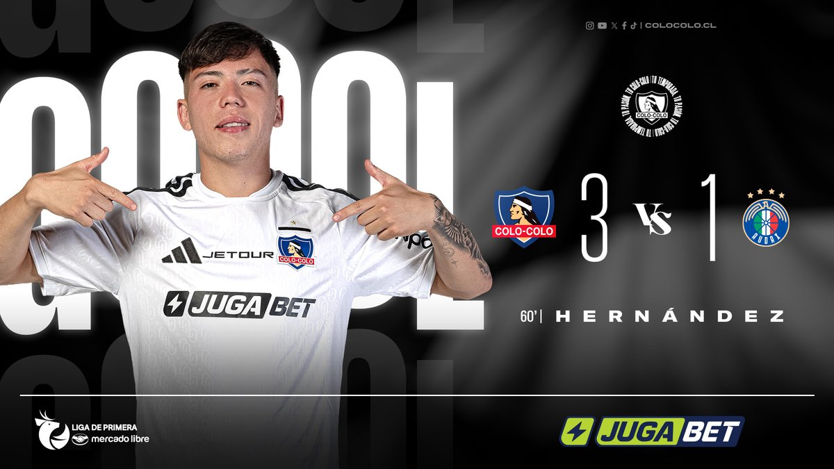 ColoColo's tweet photo. ⏰ 60' | Colo-Colo 3️⃣ - 1️⃣ Audax Italiano

¡DEFINICIÓN DE LUJO DEL CHINO! Leandro Hernández anota el tercero para el Cacique con un sutil picotón dentro de área tras asistencia de Álvaro Madrid

#VamosColoColo https://t.co/o84dUsrcr8
