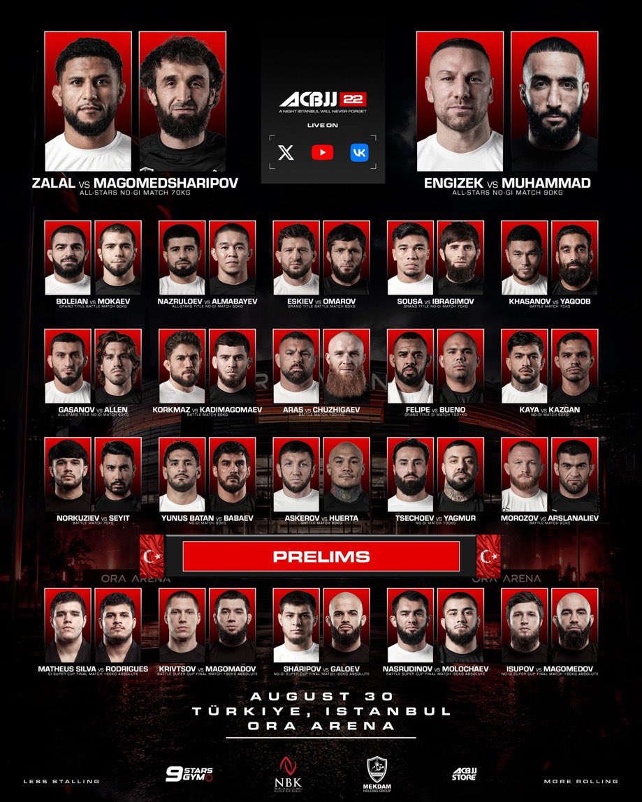 ufc_mmafrontier's tweet photo. 「〜フ」の人ばかりだね。
#ACBJJ https://t.co/c1h3Knq8nW