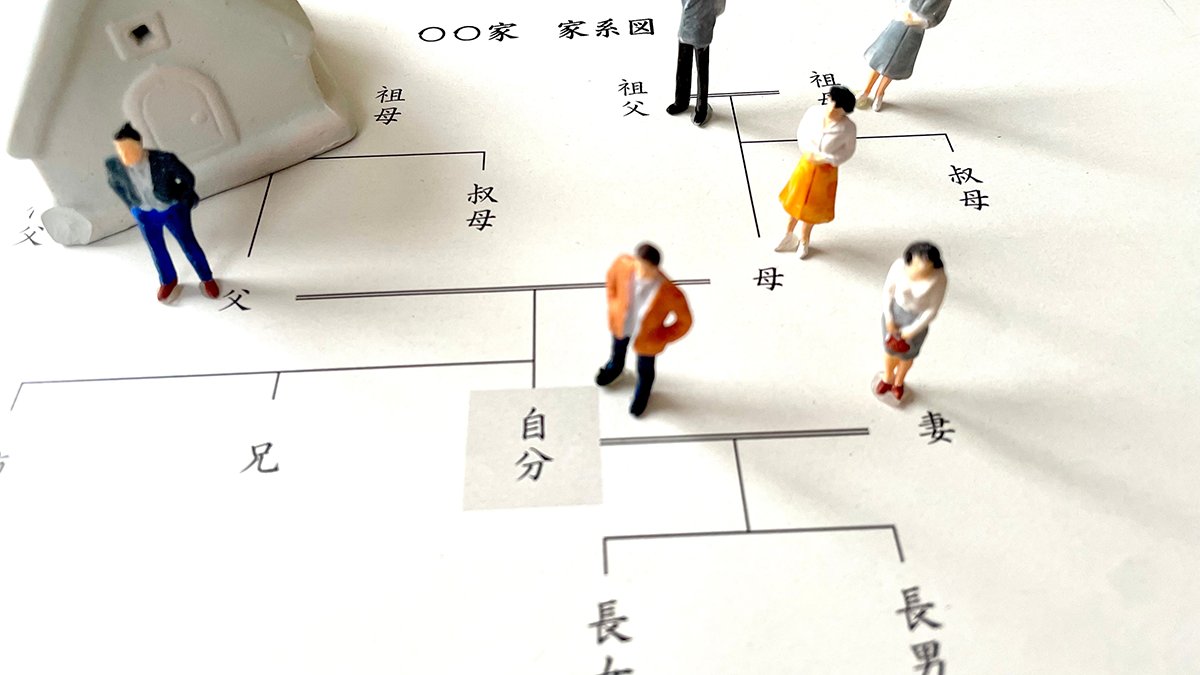 sumikae_design's tweet photo. 「実家を相続する予定。でも、登記簿を見たことがありますか？」

50代で実家の相続が気になる方から相談をいただきました。「母は80代。いよいよ何かあった時、私、相続税を払えるのかな？母は対策してるのかな？」

相談者さまは、ご実家の土地家屋を相続したら、古い家をフルリノベしようと考えていました。

そこで、まず、ご実家の土地家屋の謄本を取って差し上げました。

すると、お母様が所有しているはずが、亡くなったお父様とお祖父様の名前が。また、持分はお祖父様が7割、お父様が2割、お母様は1割だけ。

これでは、お母様にもしものことがあったら、「お母様の家だから相続する」とは簡単にいきません。

なぜなら、お母様が所有しているのは、この土地家屋の「1割の持分」だけ。

残りの9割は、すでに亡くなっているお父様とお祖父様の名義のままです。

つまり、過去の相続がまだ終わっていなかったのです。

「相続したつもり」
「家族みんなが分かっているから大丈夫」
「昔から住んでいるから、自分の家」

実は、これが危ない。

さらに、この状態のまま次の相続が起きると、相続人が増え、手続きがどんどん複雑になる可能性があります。

そして、最後は、土地を売ってお金で分けることになるかもしれません。

「うちの実家は大丈夫？」

そう思ったら、まずは土地・建物の登記を確認してみましょう。

相続税を心配する前に、
「そもそも誰の名義になっているのか」
を確認すること。

これが、実家の相続対策の第一歩です。

「登記の調べ方が分からない」という方には、調べ方をお手伝いしています。

#実家の相続 #実家どうする #親の家 #相続登記