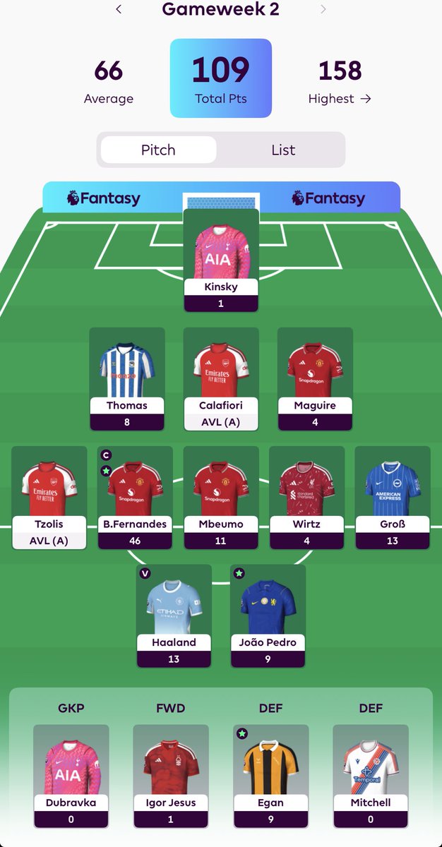 DLeagueHQ's tweet photo. Get in!!! Might transfer Whisky out in GW3! Told you DLeague got the best managers. #FPL https://t.co/aBFm5tiy4c
