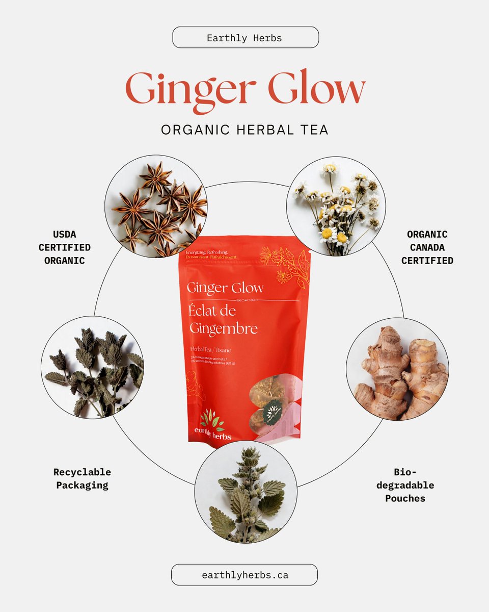 Earthlyherbscan's tweet photo. #earthlyherbs
#gingerglow https://t.co/t2j5bSAdEu