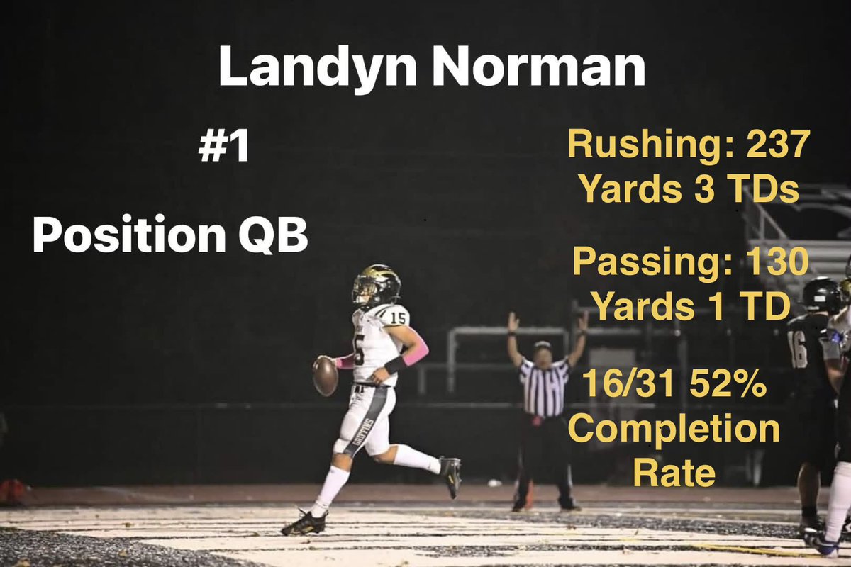 Coach_Pitts74's tweet photo. https://t.co/pmJvEglOZr