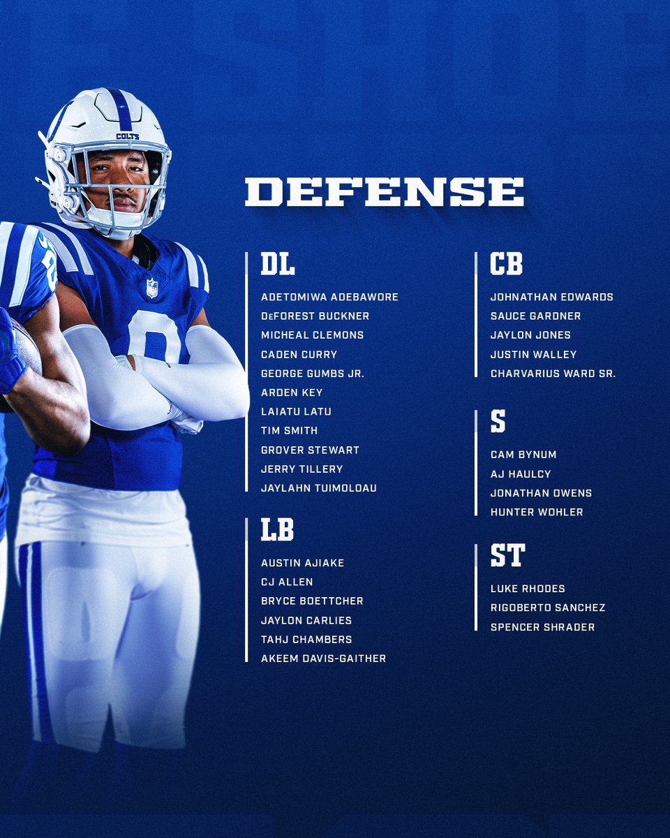 Colts's tweet photo. our initial 53-man roster. https://t.co/wvOa2aykbD