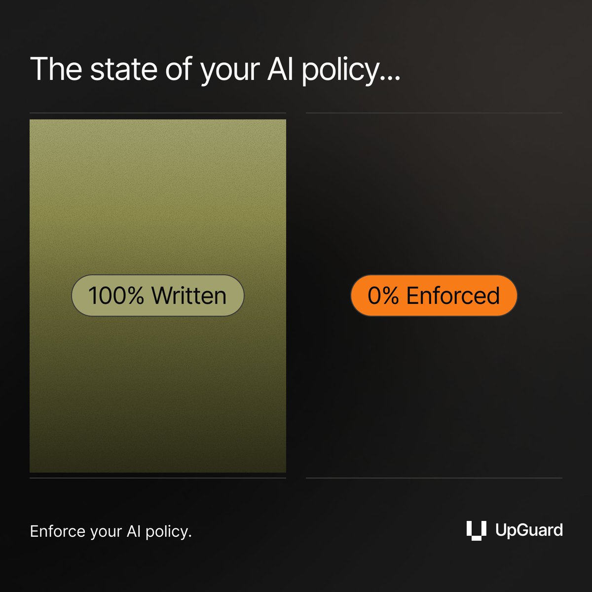UpGuard tweet picture