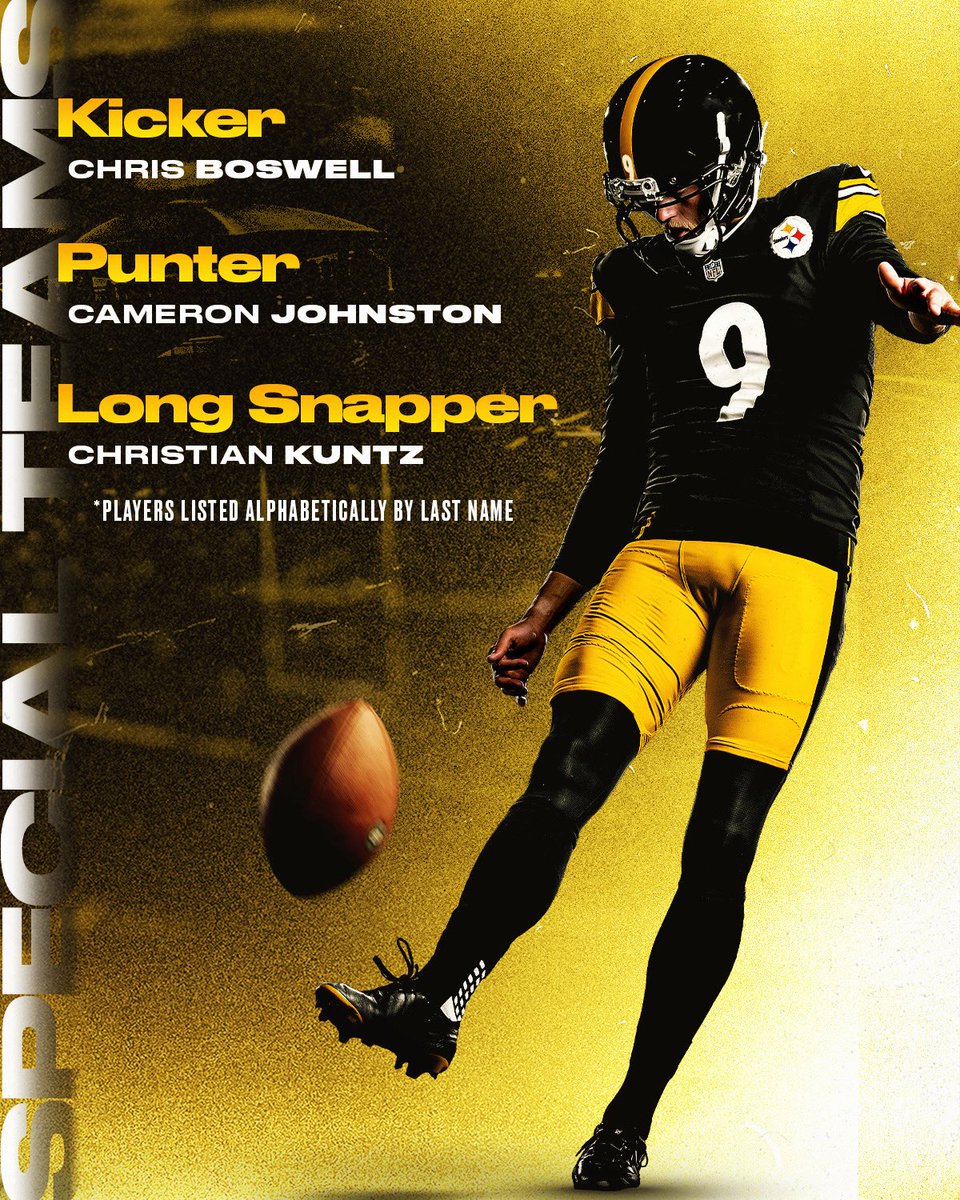 steelers's tweet photo. Our initial 53-man roster ⤵️ https://t.co/aM5L27eviI