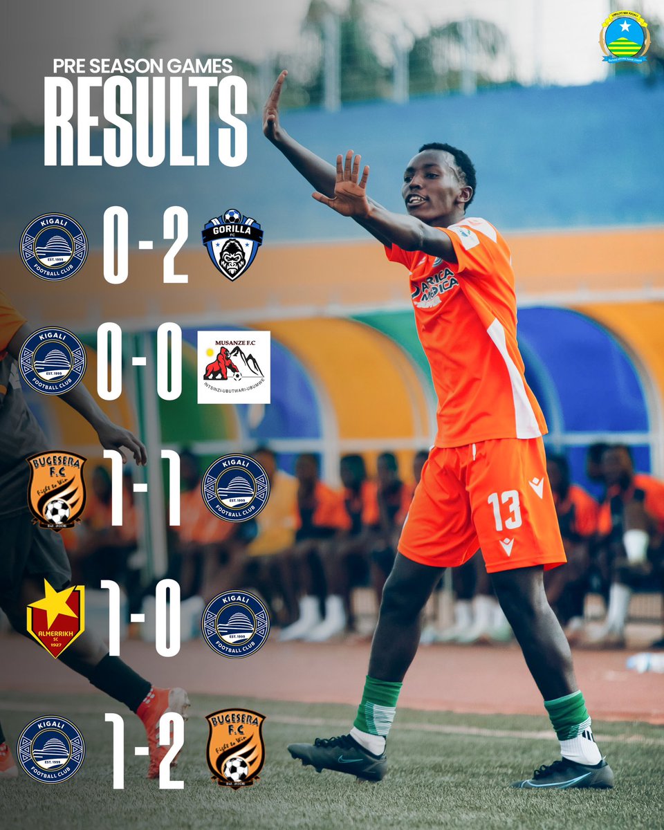 KigaliFC's tweet photo. The results are part of the process. The work continues. 🏆

Kigali FC — Together, we rise. 💙⚽️

#KigaliFC #PreSeason https://t.co/PrriPoH3pe