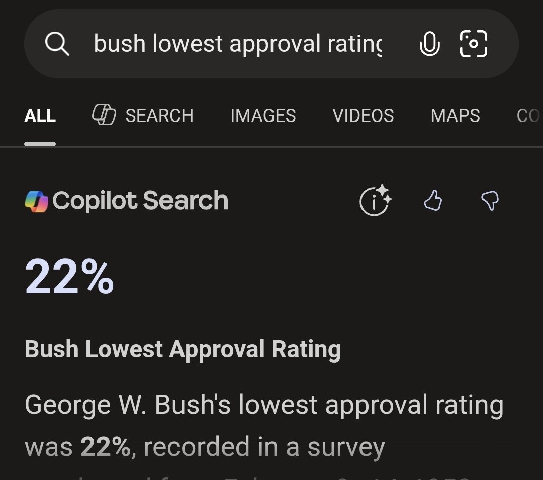 _jevaj's tweet photo. Not quite late term Bush but close https://t.co/OYSnotHnxb
