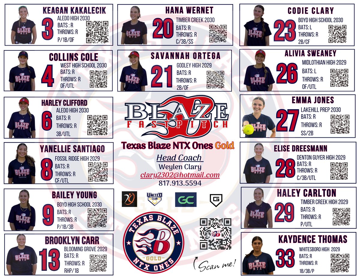 TXBlazeNTXOnes's tweet photo. 💥2026 Fall Texas Blaze NTX Ones Gold💥 https://t.co/QuMhZfHVkt