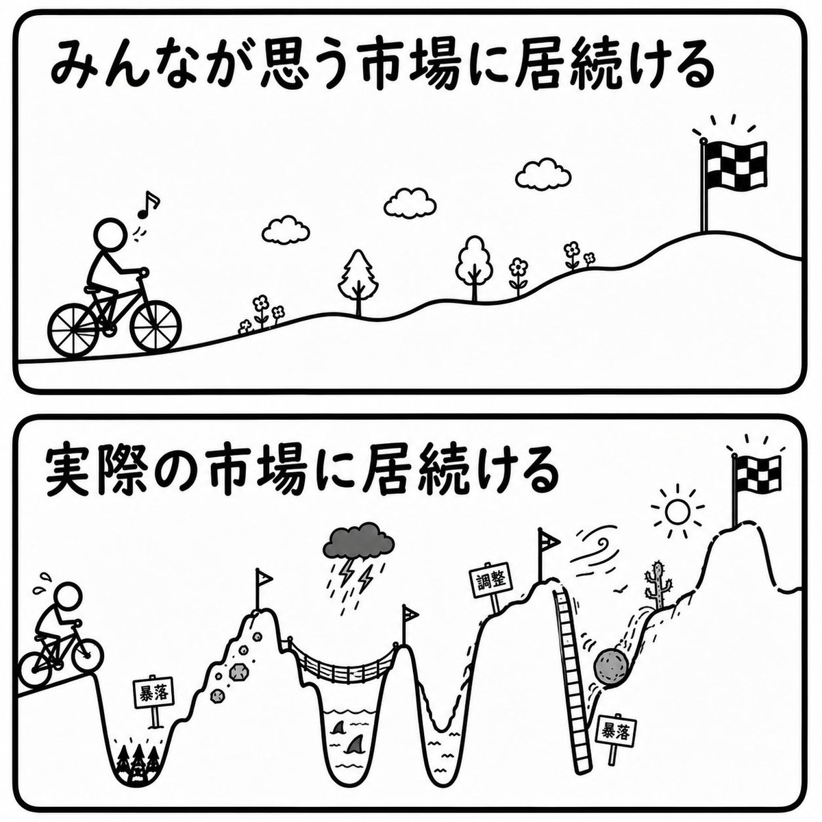 momoblog0214's tweet photo. @nozomi09030817 上の画像も過酷すぎる笑😂 https://t.co/WWhQxCrH0m
