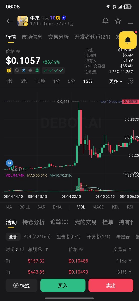 BITCOINVVVIP's tweet photo. 0x7d8a38c94baaeace8e3662d1ed33eaf6fd581071
$BUDDY

跟牛来前期洗盘一模一样，等待价值发现 https://t.co/ZXD50Dxxsw