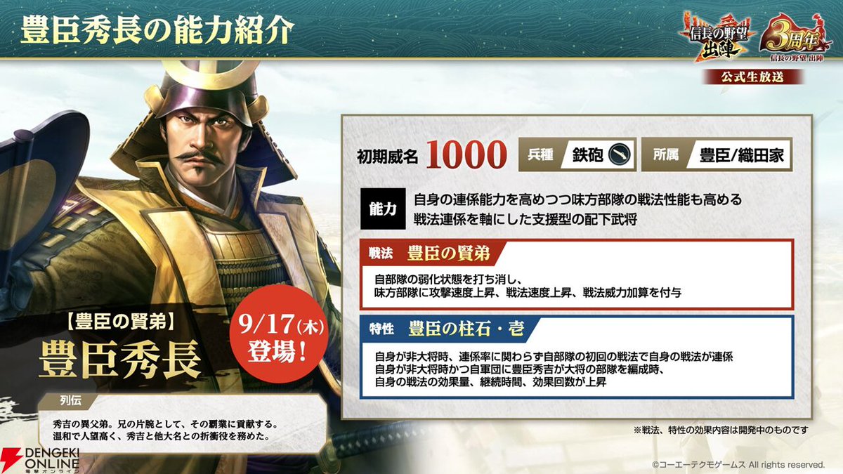 dengekionline's tweet photo. 『信長の野望 出陣』3周年インタビュー。織田家中心の最新武将＆新コンテンツから、読者からの質問への回答まで疑問を一挙解明
https://t.co/YIY6bfIjlX

✅【覇王】織田信長など注目の威名1000武将 
✅「覚書」機能など利便性向上の5大指標 
✅ユーザーからのQ&amp;A（湯治場・UR実装など） https://t.co/zNvcomv6t9
