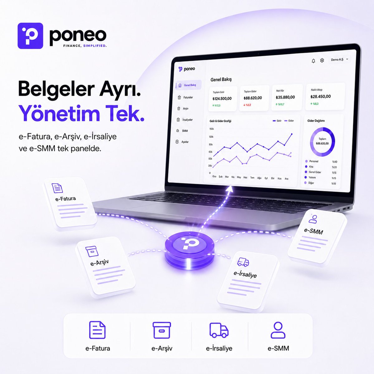 tolqadev's tweet photo. Pazartesi sabahına takvimimde tam 49 farklı toplantıyla uyandım. Bunların 11'i yüz yüze görüşme ve bir girişimci olarak tüm bu koşturmacayı İstanbul'un dört bir yanına toplu taşıma kullanarak yönetmenin o garip, tatlı gururunu yaşıyorum. İlk durak Levent’ten Ümraniye’ye, oradan ver elini Kadıköy... Metro, vapur, metrobüs derken haftaya tam gaz başladık. 😅

Sürekli hareket halinde olunca, işleri uzaktan ve pürüzsüz bir şekilde yönetebilmenin değerini çok daha iyi anlıyor insan. görselimizde de tam olarak bunu anlatmak istedik: "Belgeler Ayrı. Yönetim Tek."

İşletmelerin e-Fatura, e-Arşiv, e-İrsaliye ve e-SMM gibi tüm e-belge süreçlerini karmaşadan uzak, tek bir panelden yönetebilmesi bizim için sadece bir ürün özelliği değil, bir vizyon meselesi. Bu rahatlığın ve sade deneyimin sadece büyük bütçeli firmaların değil, büyümek isteyen her işletmenin hakkı olduğuna inanıyoruz. İşte bu yüzden rotamızı KOBİ'lere de çevirdik ve PONEO deneyimini herkes için çok daha erişilebilir kılan yeni "LITE" paketimizi hayata geçirdik.

Ben toplantıdan toplantıya koşarken, arka planda sistem tıkır tıkır çalışmaya devam ediyor. Herkese harika, bol üretimli ve enerjisi yüksek bir hafta dilerim! 🚀

👉 İncelemek isterseniz: https://t.co/hDJr6trHjv

#girisimcilik #pazartesi #kobi #poneo #onmuhasebe #edonusum #efatura