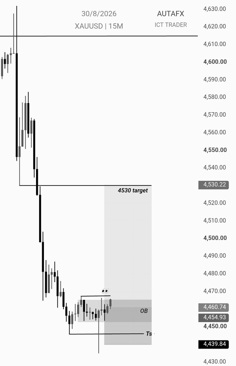 AUTAFX tweet picture