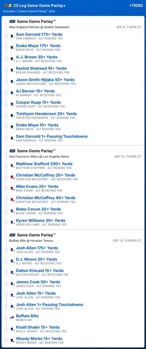 Sloki_Bets_702's tweet photo. 🔥 NFL SUNDAY CHEAT SHEET 🏈🔥

🏈Sam Darnold — 175+ Passing Yards
🏈Drake Maye — 175+ Passing Yards
🏈A.J. Brown — 30+ Receiving Yards
🏈Rashid Shaheed — 10+ Receiving Yards
🏈Jaxon Smith-Njigba — 50+ Receiving Yards
🏈AJ Barner — 10+ Receiving Yards
🏈Cooper Kupp — 15+ Receiving Yards
🏈TreVeyon Henderson — 20+ Rushing Yards
🏈Drake Maye — 10+ Rushing Yards
🏈Sam Darnold — 1+ Passing TD

🏈 Los Angeles Rams @ San Francisco 49ers

🏈Matthew Stafford — 200+ Passing Yards
🏈Christian McCaffrey — 20+ Receiving Yards
🏈Mike Evans — 20+ Receiving Yards
🏈Christian McCaffrey — 40+ Rushing Yards
🏈Blake Corum — 20+ Rushing Yards
🏈Kyren Williams — 30+ Rushing Yards

🏈 Buffalo Bills Game

🏈Josh Allen — 175+ Passing Yards
🏈D.J. Moore — 25+ Receiving Yards
🏈Dalton Kincaid — 15+ Receiving Yards
🏈 James Cook — 50+ Rushing Yards
🏈 Josh Allen — 15+ Rushing Yards
🏈Josh Allen — 1+ Passing TD
🏈Buffalo Bills — ML
🏈 Khalil Shakir — 15+ Receiving Yards
🏈Woody Marks — 15+ Rushing Yards

🔥 25-PLAY NFL SUNDAY CARD

💰 LOWER ALT LINES — BIG SUNDAY SWEAT!