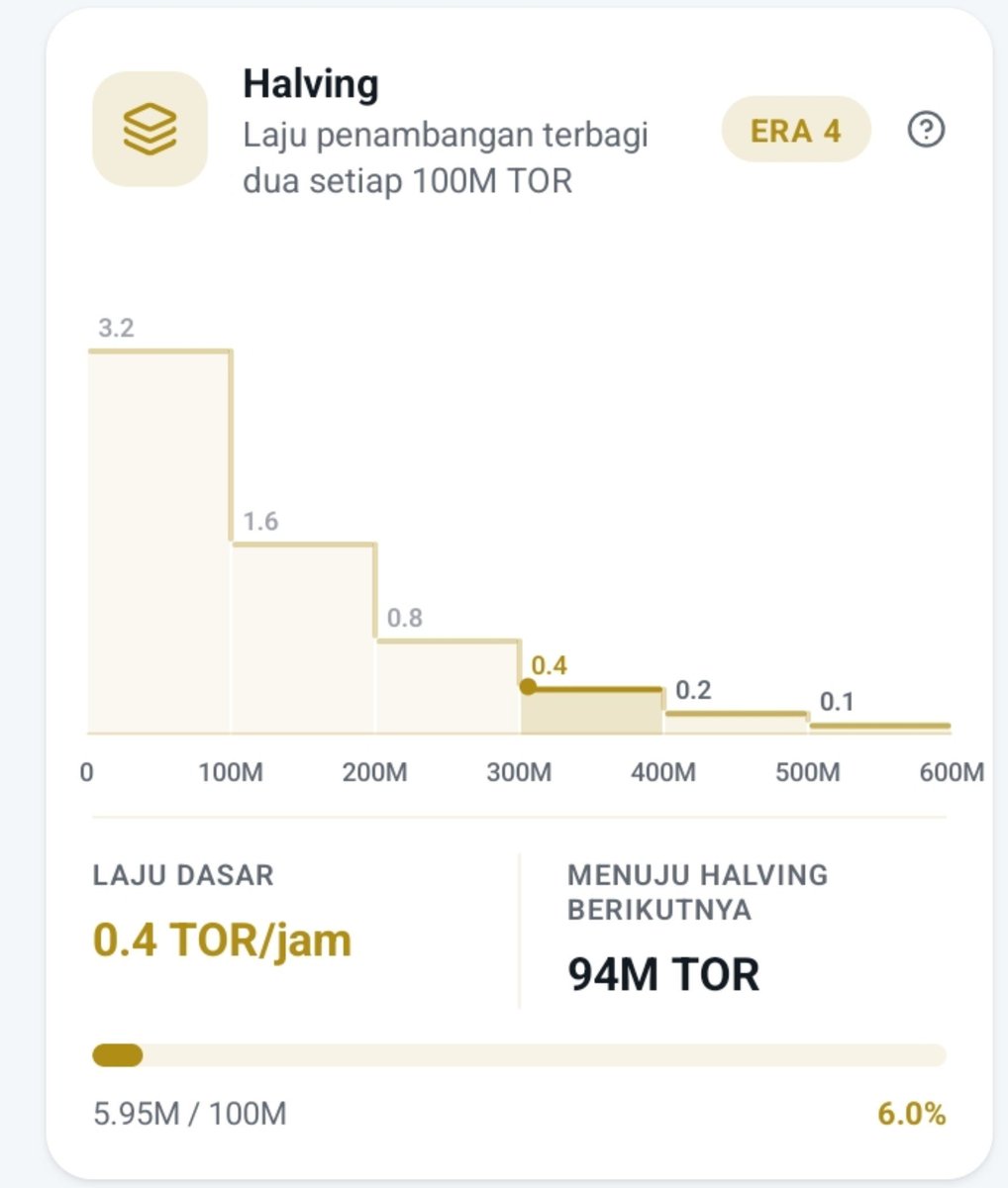 iwoza91's tweet photo. Era halving ke4, baru dimulai masih banyak kesempatan, ambil bagianmu sekarang... 

Bergabunglah dengan saya di Torium Network Network dan dapatkan koin TOR! Gunakan kode saya: TORIUM-8RT12J
Unduh: https://t.co/bCX56I2XEL https://t.co/l4PCoT1FpD
