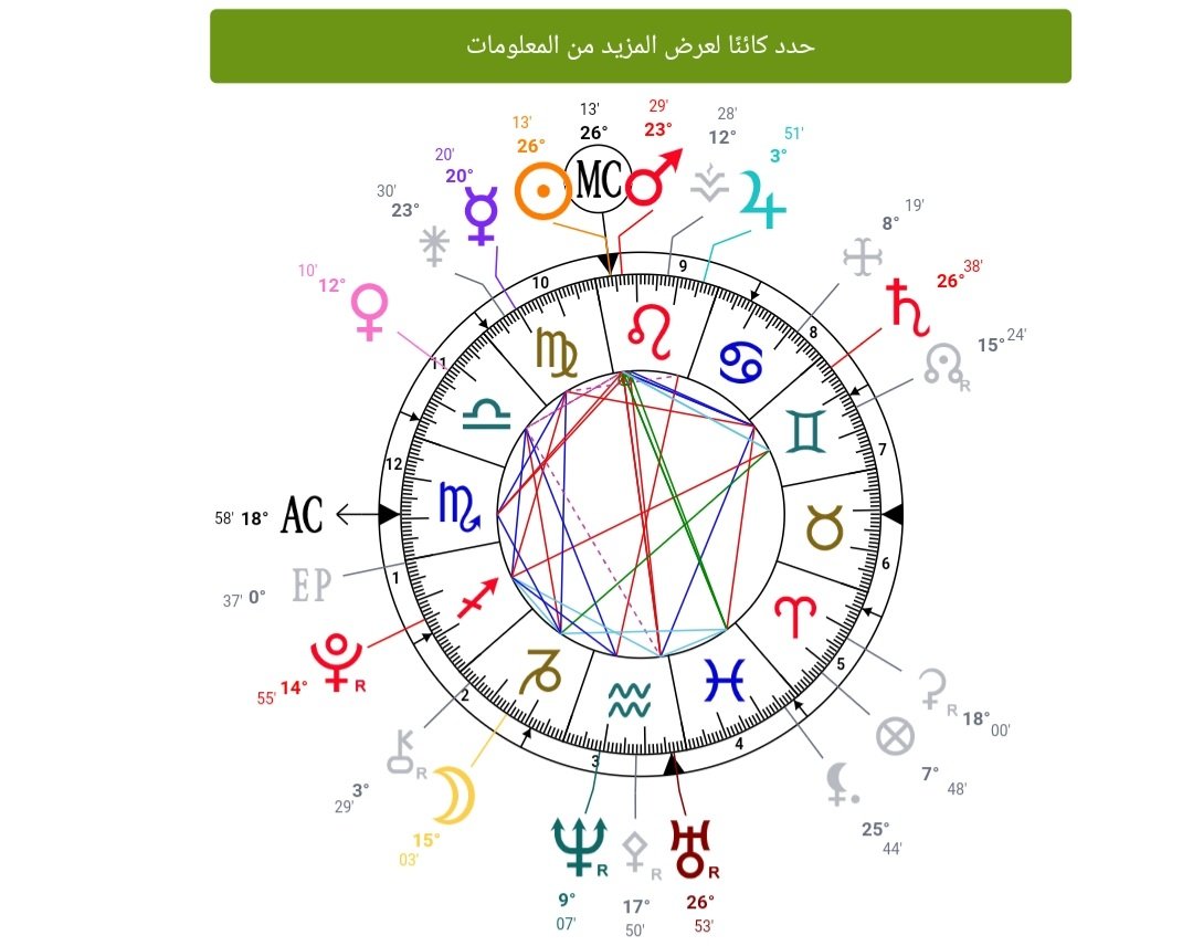 co_ui43981's tweet photo. @Joi_first رأيك بصفات الزوج وهل عمله يطلب تواجده مع النساء https://t.co/FAGtFRXtPW