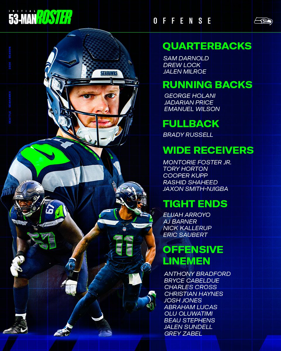 Seahawks's tweet photo. Our initial 53-man roster.

Read more » https://t.co/D3IAeX4lBF https://t.co/wmZ1IrUIfN