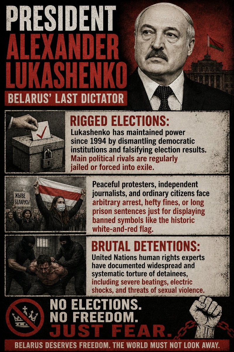 Anthracitea3's tweet photo. @DD_Geopolitics 🥳 https://t.co/OVyik2ECp5