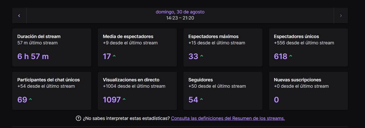 Kr0niz's tweet photo. Increible el apoyo de tanas personas que jamas pense conocer, pero que son una alegria mas a mi vida :), seguimos creciendo y eso me hace feliz. PROXIMAMENTE 800 SEGUIDORES! #streamer #fypシ゚viral #minecraft https://t.co/OWE4gopwBY