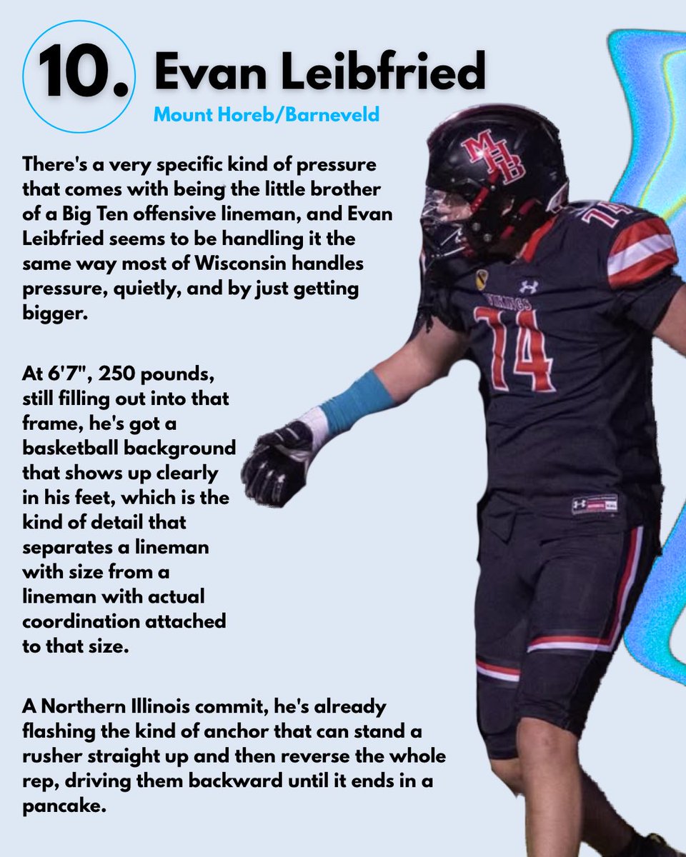 wiscomeihem's tweet photo. 10. Evan Leibfried - Mount Horeb/Barneveld https://t.co/whGwU4IQJT