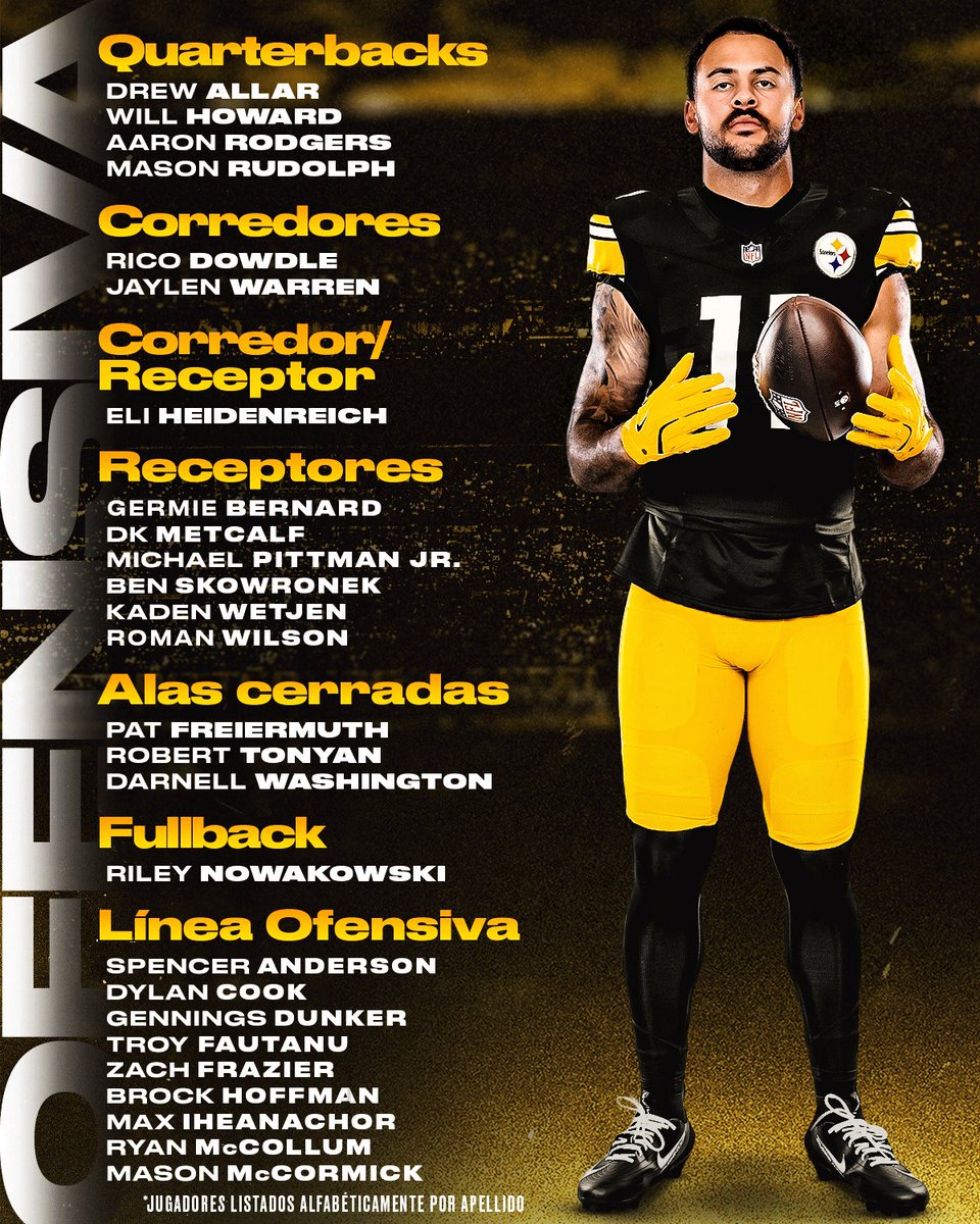 LosSteelers's tweet photo. Nuestro roster inicial de 53 jugadores ⤵️ https://t.co/IzXEtmr58Y