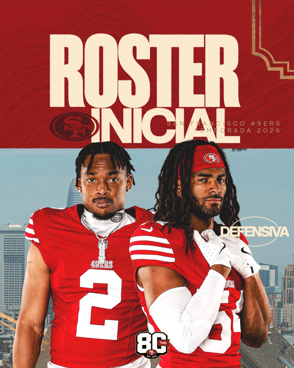 49ersESP's tweet photo. La defensa ✋

Este es el roster inicial a la defensiva y equipos especiales.

#FTTB https://t.co/H0IbjOYqXJ