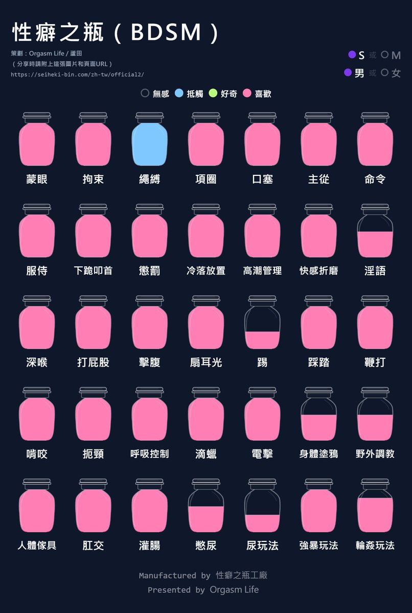 bleu260810's tweet photo. 意外的滿.. 硬逼者自己不要全滿 https://t.co/aUFnJ96vO2