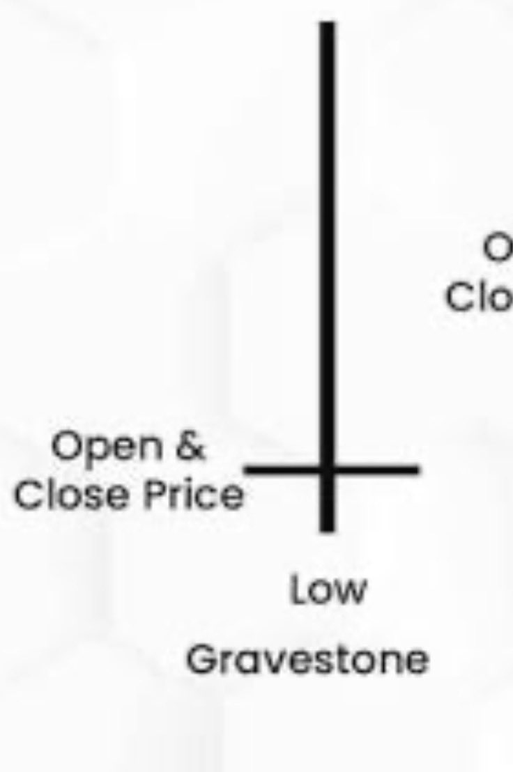 VECTORCP's tweet photo. Same?

#bitcoin https://t.co/RcBINiBxkW