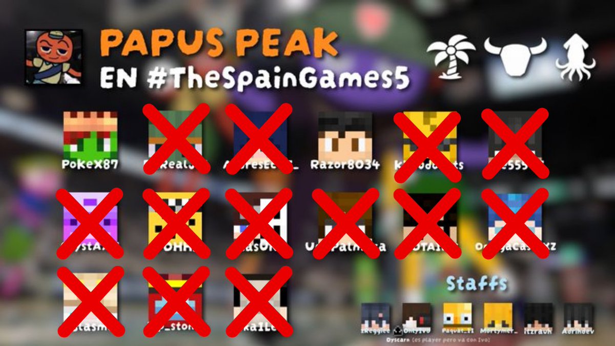 PapusPeak's tweet photo. Solo 2... @PoKeX_87 y @Razor8034 nuestras últimas esperanzas

NOS VEMOS EN LA FINAL, EU CONFIO 🗣️

PAPUS PEAK ON TOPP 🔥🔥 https://t.co/AoKnR6OivH