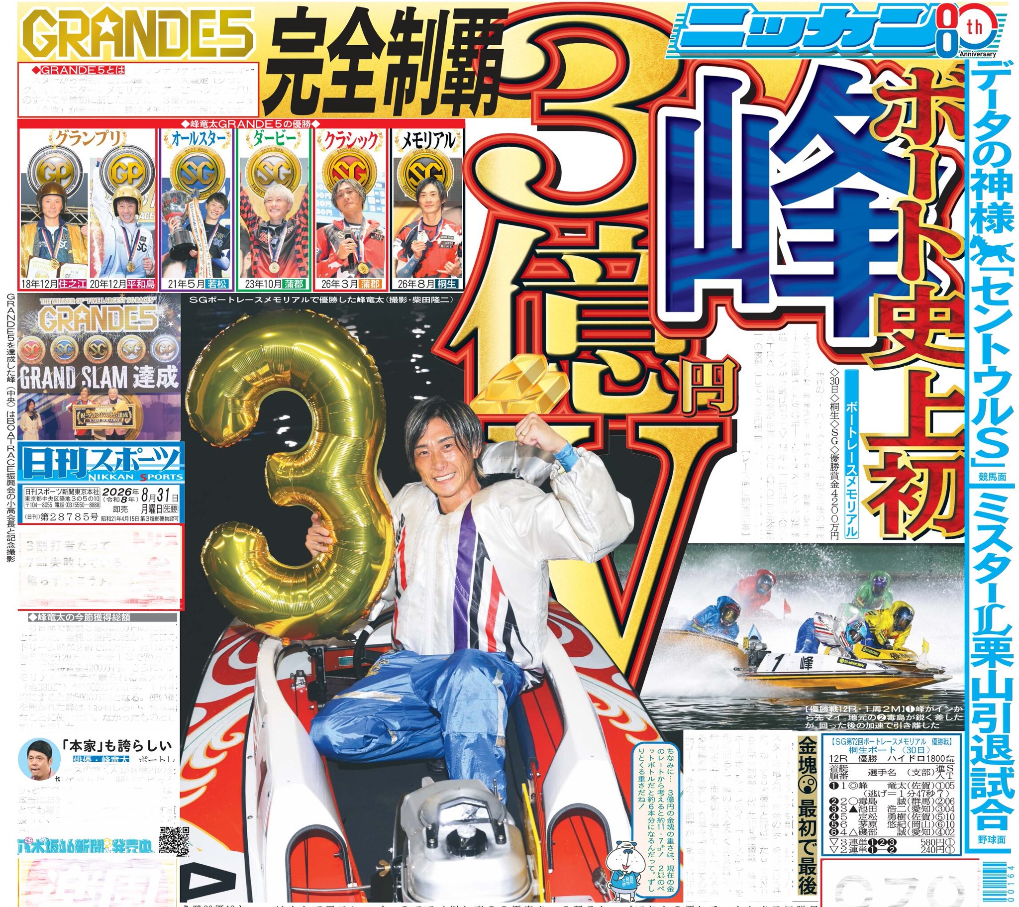 日刊スポーツSHOP on X: 