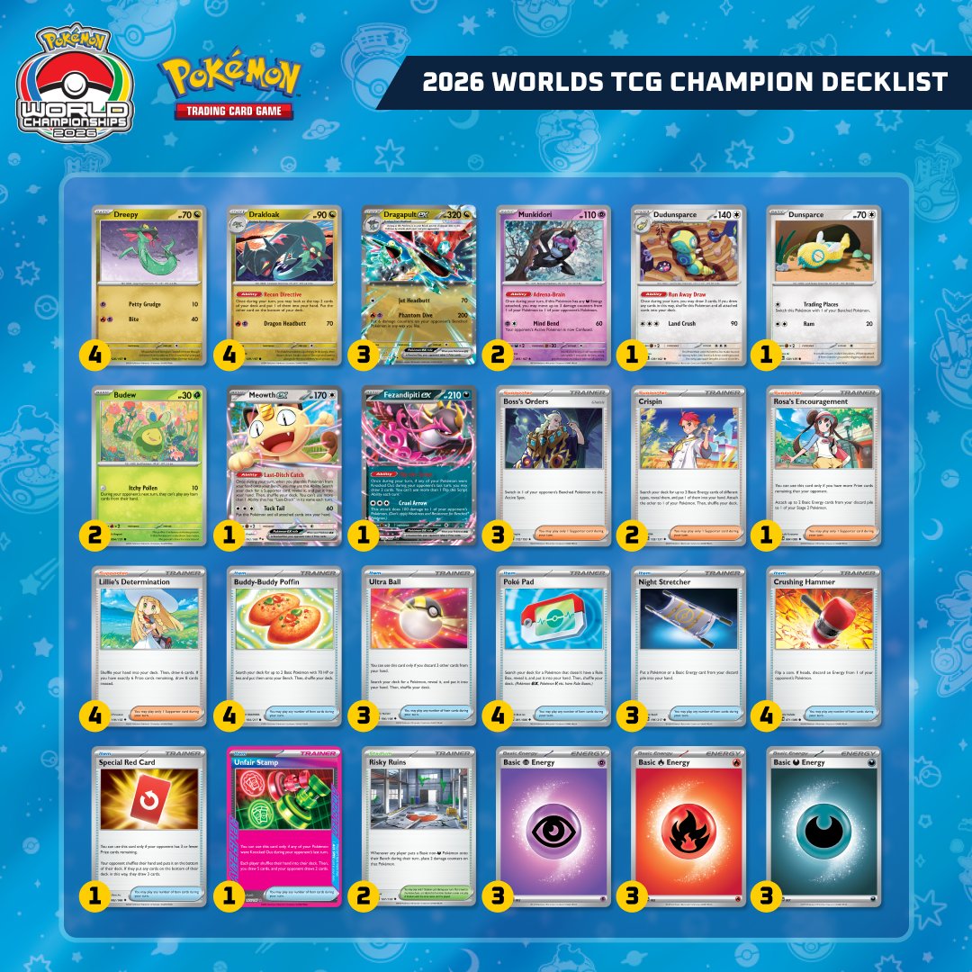 playpokemon's tweet photo. Andrew Hedrick brought the Crushing Hammer down, becoming your 2026 #PokemonTCG World Champion!

Take a look at the winning decklist 🏆 https://t.co/okOnqGxKBp