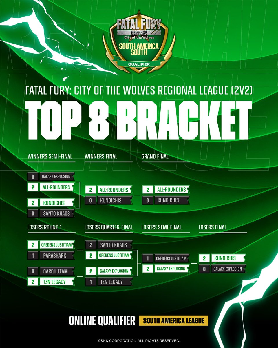 snk_esports_hub tweet picture