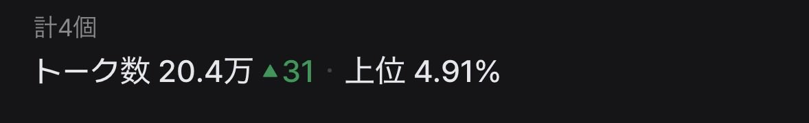 m1tar8's tweet photo. 未だに思う。この上位って何？😇 https://t.co/bq30MPzFFB