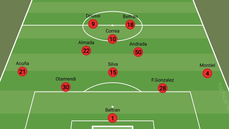 FerraroXd's tweet photo. Si Ponzio para el equipo asi el proximo domingo contra Ind. Rivadavia, me puedo llegar a emocionar y subirme a la Ponzioneta. https://t.co/ST9QjmDsBB