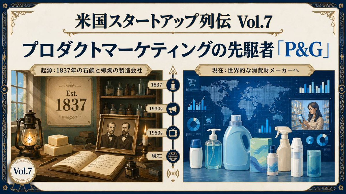 BizWave2026's tweet photo. 【📢 BizWave 新着記事】

「マーケティングの教科書」と呼ばれるP&G。

実はその始まりは、1837年。
石鹸職人とろうそく職人が始めた小さな会社でした。
そこから約200年、なぜ世界的ブランドを生み出し続けられたのか？

✅失敗から生まれた大ヒット商品
✅100年以上前に実践していた“コンテンツマーケティング”
✅わずか3ページのメモから生まれた「ブランドマネジメント」

その歴史をたどると、現代のマーケティングにも通じる「売れる仕組み」が見えてきます。

▼P&Gはいかにして「マーケティングの会社」になったのかーー。
 https://t.co/2SnRj9upje
・
#BizWave #マーケティング #経営戦略 #ブランディング #PandG
