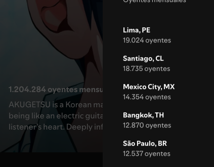 marilvsTill's tweet photo. Incluso 6FU se involucró💔ALNST es muy importante para mi, esto me destroza. Sé que los fans latinos somos muchos, con ver la cantidad de oyentes por país en Spotify te das cuenta. Sé que la piratería es muy mal vista en Corea pero ni siquiera somos tomados en cuenta o respetados https://t.co/N01C73tCfk