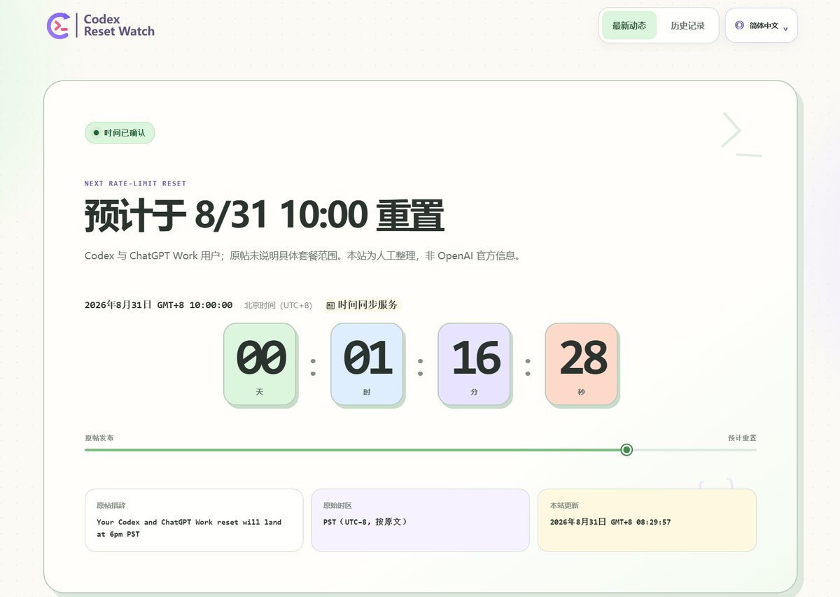 MiniPotSatomi's tweet photo. Codex 又要重置额度了⏳ 

Codex 与 ChatGPT Work 的下一轮额度重置将在 6pm PST 落地。

按原文 PST（UTC−8）换算：
北京时间 8 月 31 日 10:00
⏳我做了一个实时倒计时：
https://t.co/BWJzbDlsAO

#Codex #OpenAI #AI工具 https://t.co/ftvhXJg5d2