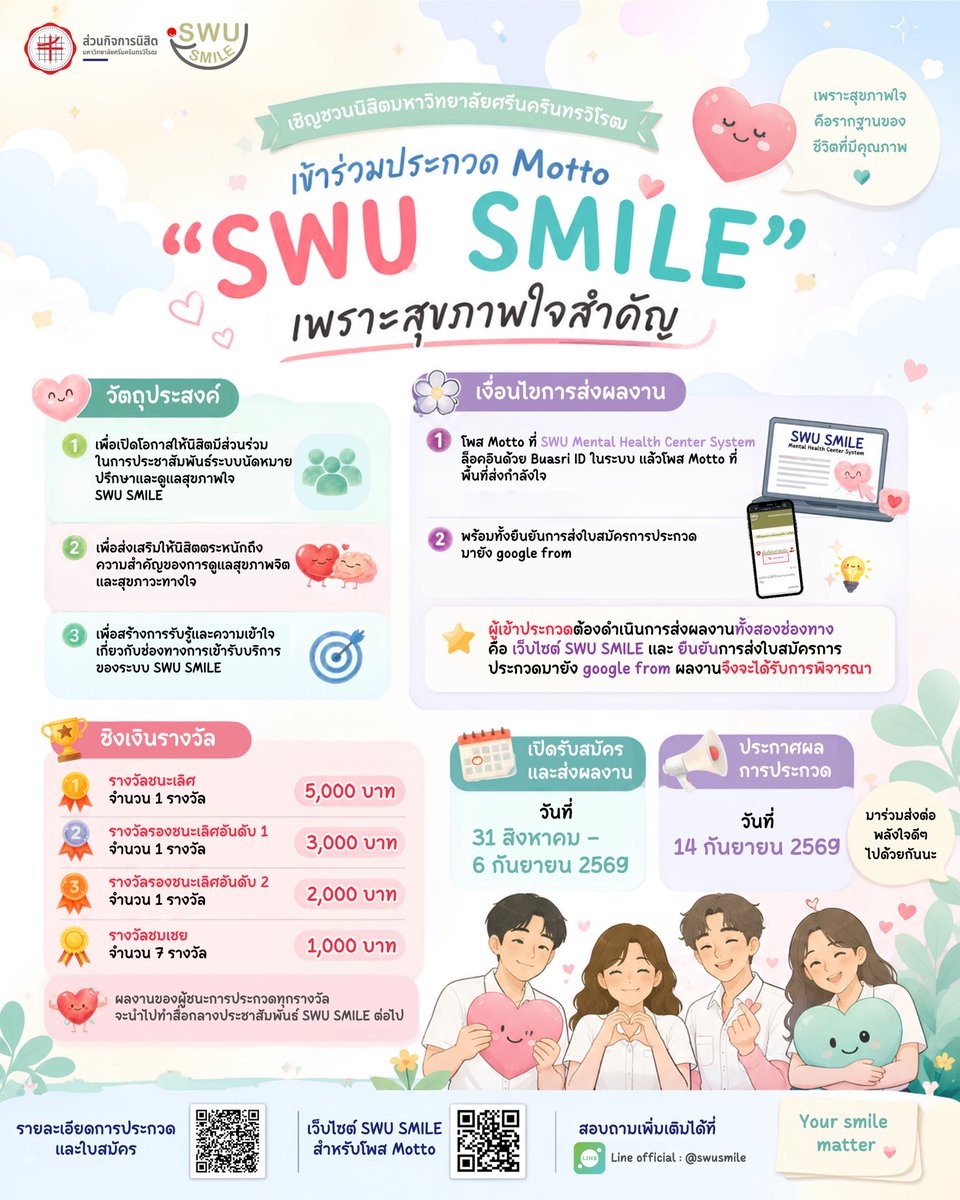 SwuSmile's tweet photo. ส���บถามเพิ่มเติม
Line : @swusmile

#SWUSMILE #motto #ทีมมศว https://t.co/qPVMDDMqRv