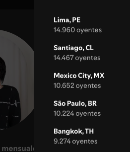 marilvsTill's tweet photo. Incluso 6FU se involucró💔ALNST es muy importante para mi, esto me destroza. Sé que los fans latinos somos muchos, con ver la cantidad de oyentes por país en Spotify te das cuenta. Sé que la piratería es muy mal vista en Corea pero ni siquiera somos tomados en cuenta o respetados https://t.co/N01C73tCfk