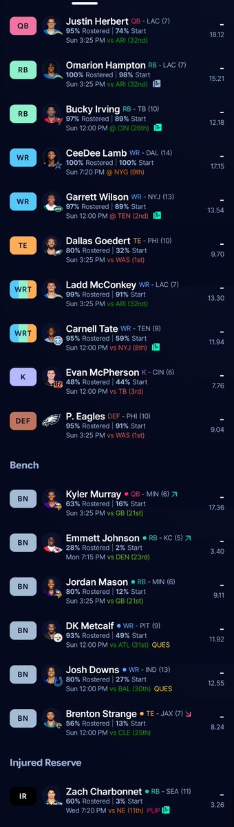 DestroysHere's tweet photo. Rate this team https://t.co/LnHNLHU2cs