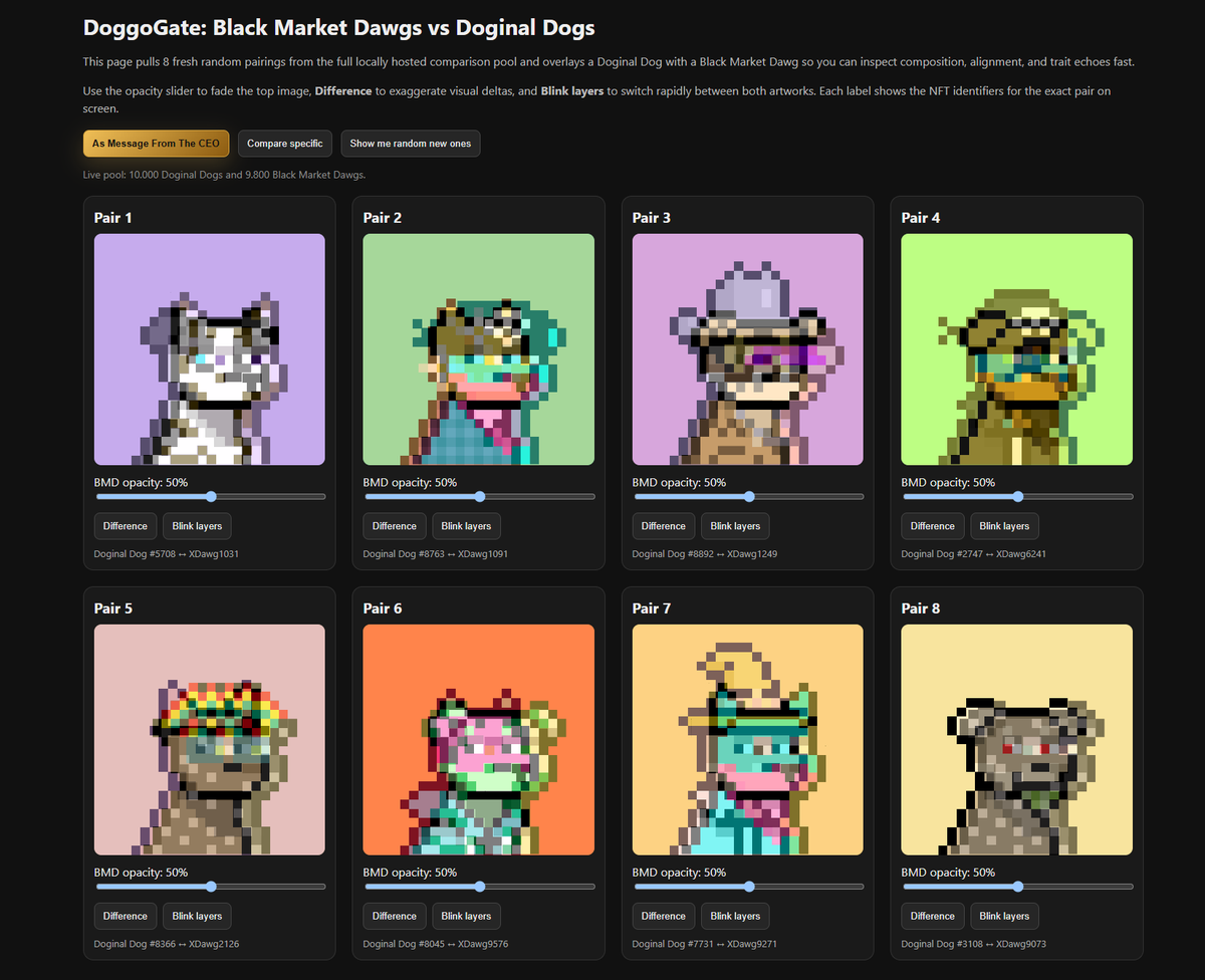 daniel_wwf's tweet photo. DoggoGate: Black Market Dawgs vs Doginal Dogs

Are the JPGs I right-clicked and saved the same?

Only one way to find out: https://t.co/tdjqqNcsTs

Yours truly,
The CEO of the XRP Ledger https://t.co/74alEGsDji