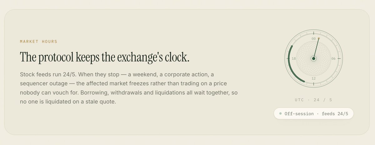 DenarMarkets's tweet photo. The stock market closes on the weekend.
@DenarMarkets doesn't. 

Deposits and withdrawals work 24/7.

Lending and borrowing keeps working on Friday's close. https://t.co/gKAYvhTVIO