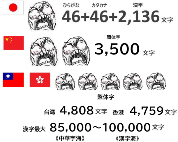 Apprtranslator's tweet photo. 定期的にこのネタで日本すごいをやりたがる人が現れると貼りたくなる https://t.co/kKPVbPoL5m