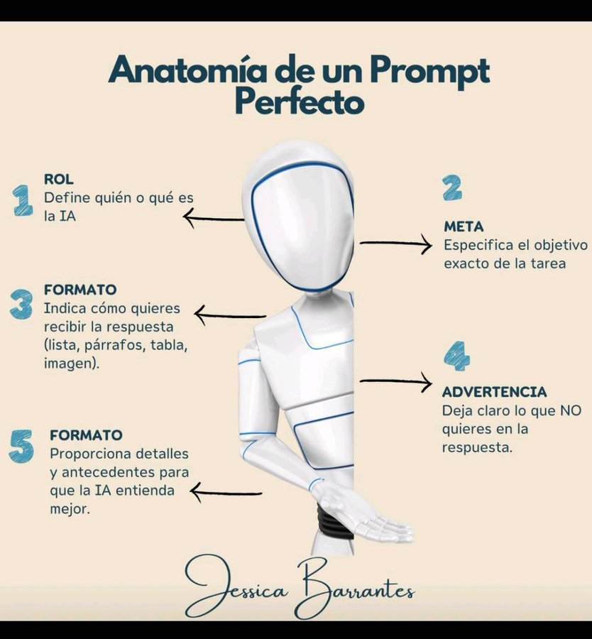 virginiog's tweet photo. Sobre como hacer mejores prompts https://t.co/grVGdShOBQ