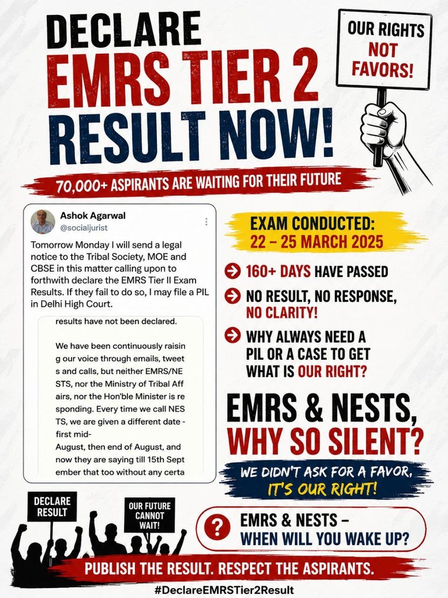 MonikaKhat55b9's tweet photo. 5 MONTHS since EMRS  Tier-2, yet NO RESULT!
@TribalAffairsIn
@NESTSHQ
@cbseindia29
@EduMinOfIndia
@JoshiPralhad
@socialjurist
@ravish_journo 
@ABPNews 
@aajtak 
@ZeeNews 
@jualoram @PMOIndia

#EMRSResultDeclare #DeclareEMRSResult #EMRSTier2Result #EMRSResult2026 #5MonthsWait https://t.co/IXFjDPzQrj
