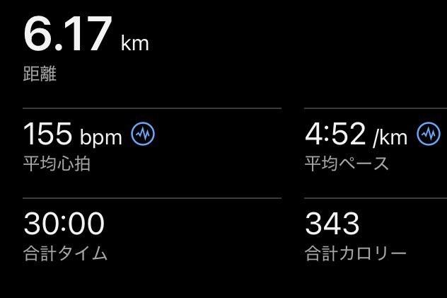 middle1500800's tweet photo. 8/25(火)off
8/26(水) 6kmjog+200×3
8/27(木) 30分jog+ヒル100×4
8/28(金) 補強
8/29(土) 7kmjog+ヒル100×4
8/30(日) off
8/31(月) 7kmjog+150×3
👟ヴェロシティニトロ4

クッション性のヴェロシティばっかりのせいで消費されていく。
平日休みなので昼過ぎに走って川でアイシングした🏞
 #ランニング https://t.co/Dt8sPBoWdH