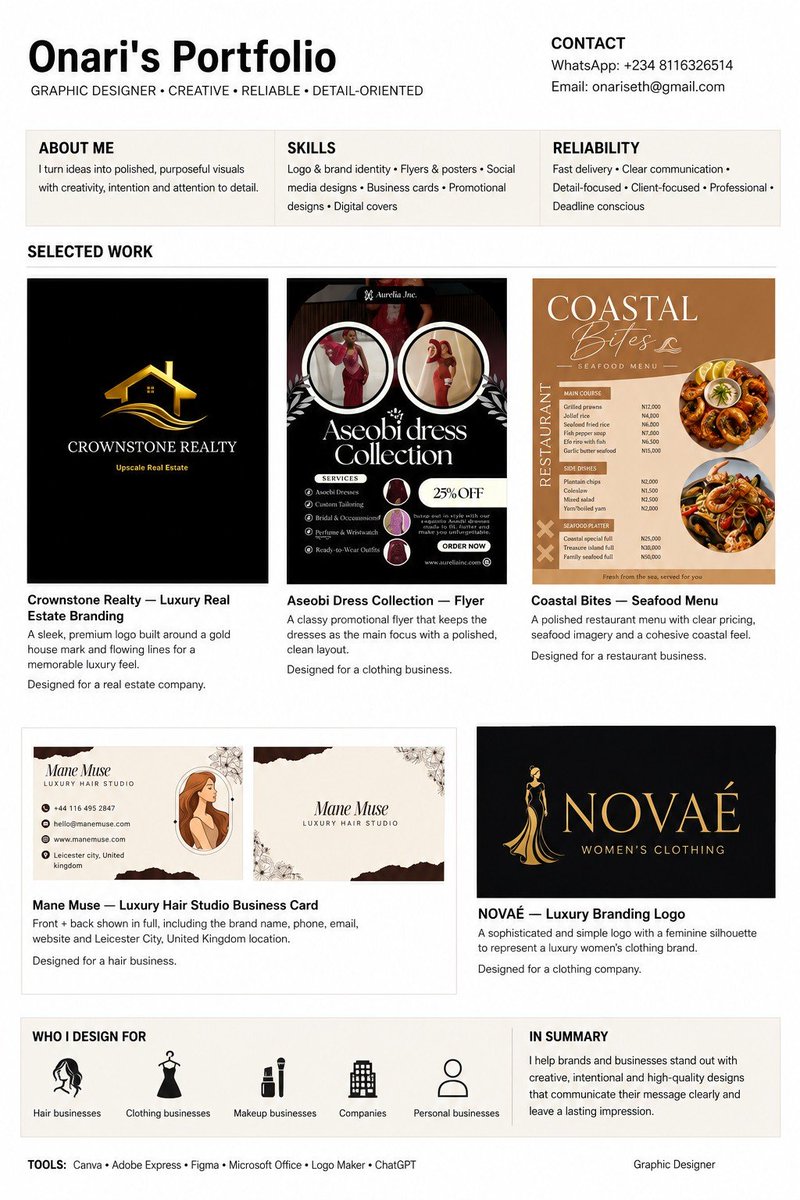 OnariSeth82986's tweet photo. @trulypreezy Hello I'm a graphic designer and I can help create business cards, social media posts, flyers and logos for you. Here's my portfolio https://t.co/BMqji7QyxT