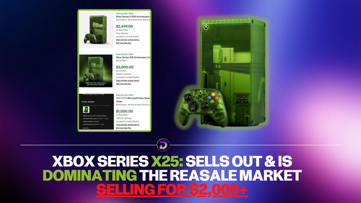 DivineFlips's tweet photo. XBOX SERIES X25 SELLS OUT & IS DOMINATING THE RESALE MARKET.  🚨

> Retail Price: $899.99 
> Resale Market: $2,500+ 
> Global Supply: 25,000 numbered units

The translucent OG Green Xbox Series X25 is officially the highest-margin tech pre-order of the entire year.

Did you manage to secure your order or miss out on the drop? 👇