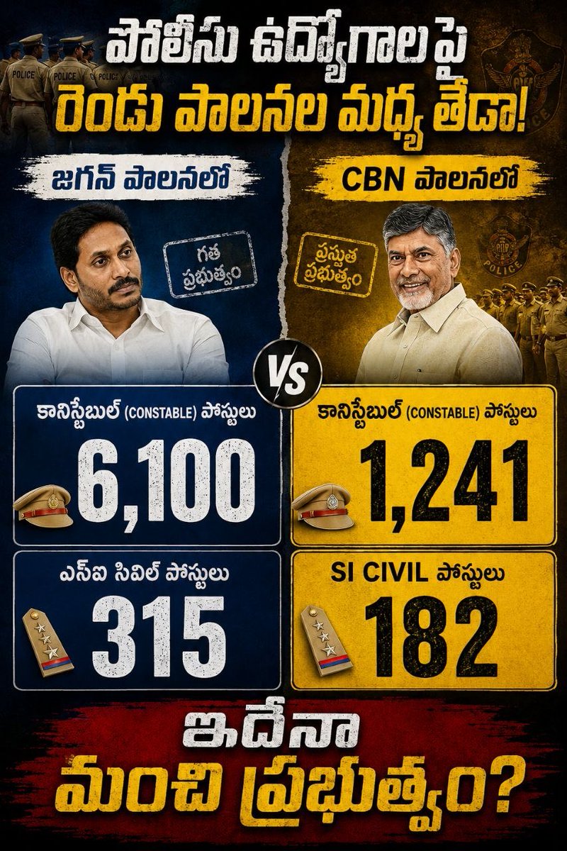 kosurirajesh9's tweet photo. @naralokesh @ncbn మాకు న్యాయం చేయండి https://t.co/7R5Egq0YV5