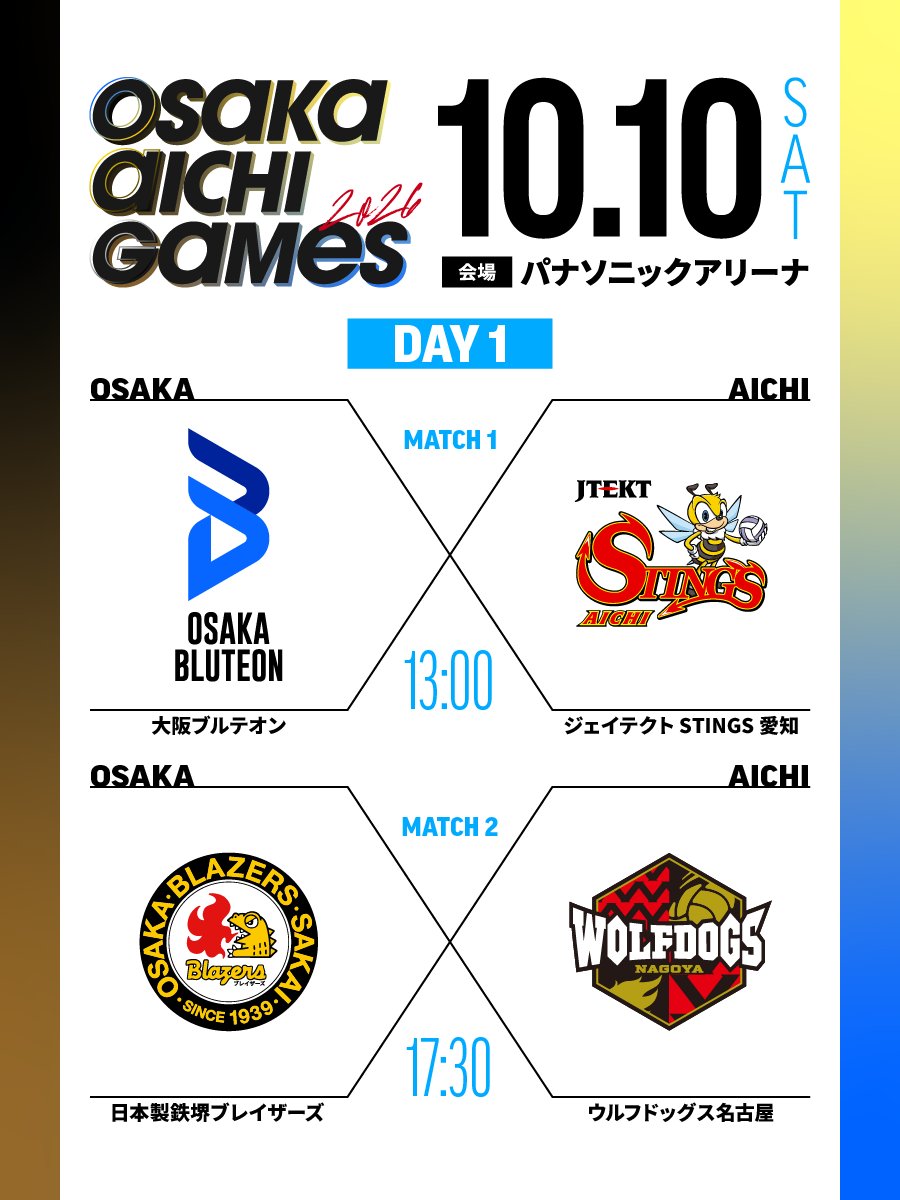 osakaaichigames's tweet photo. 🏐OSAKA AICHI GAMES 2026🏐
試合詳細
【DAY1】10月10日(土)
GAME① 13：00～
大阪B🆚STINGS愛知

GAME② 17:30～
日鉄堺BZ🆚WD名古屋

【DAY2】10月11日(日)
GAME① 13：00～
大阪B🆚WD名古屋

GAME② 17:30～
日鉄堺BZ🆚STINGS愛知

🔗大会詳細はプロフィールのリンクから

#バレーボール https://t.co/i2OEDIgdf5